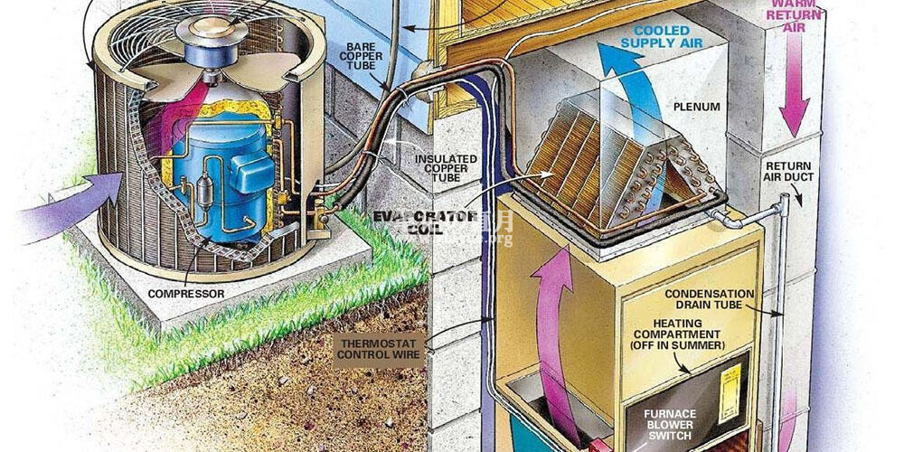 ac_diagram2-1161x580